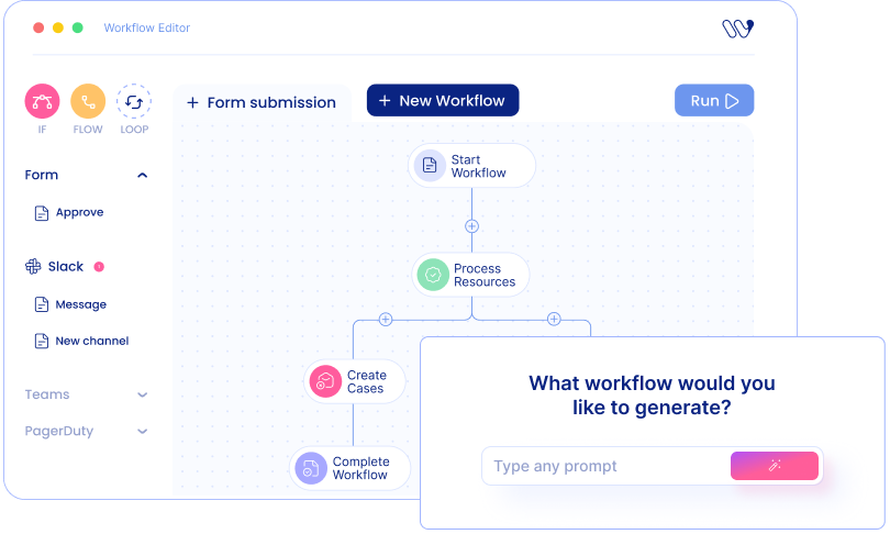 Image in article: How Wiv.ai Uses PropelAuth to transform B2B FinOps automation