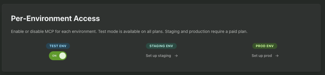 Image in article: MCP Authentication with FastMCP