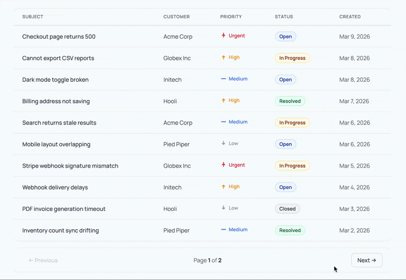 Image in article: A Type-Safe Stack for Building B2B Apps Fast