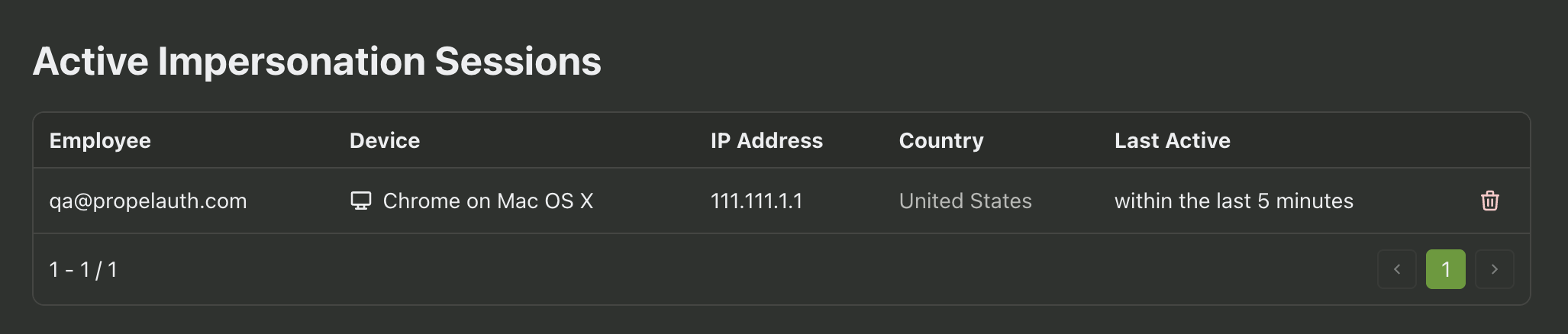 Image in article: Introducing PropelAuth Session Management