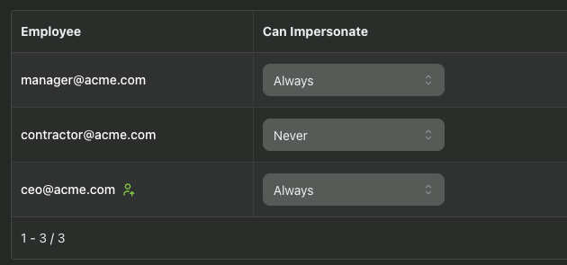 Image in article: Secure User Impersonation: Access Controls, Audit Logs & More