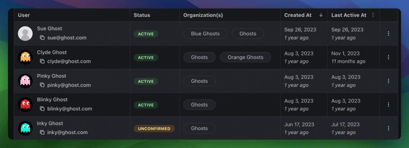 Image in article: Secure User Impersonation: Access Controls, Audit Logs & More