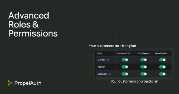Advanced Roles and Permissions