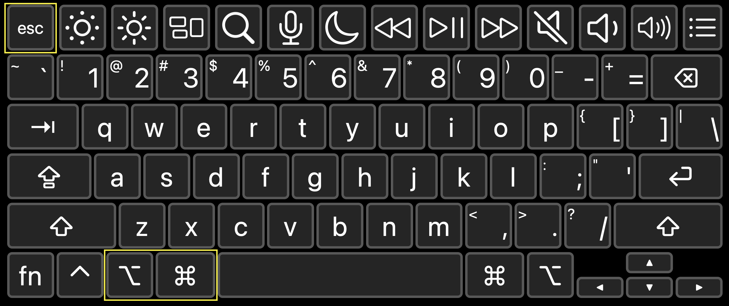 Mac Accessibility keyboard showing Force Quit shortcut