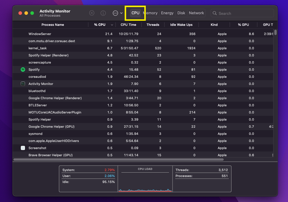 Mac Activity Monitor CPU tab