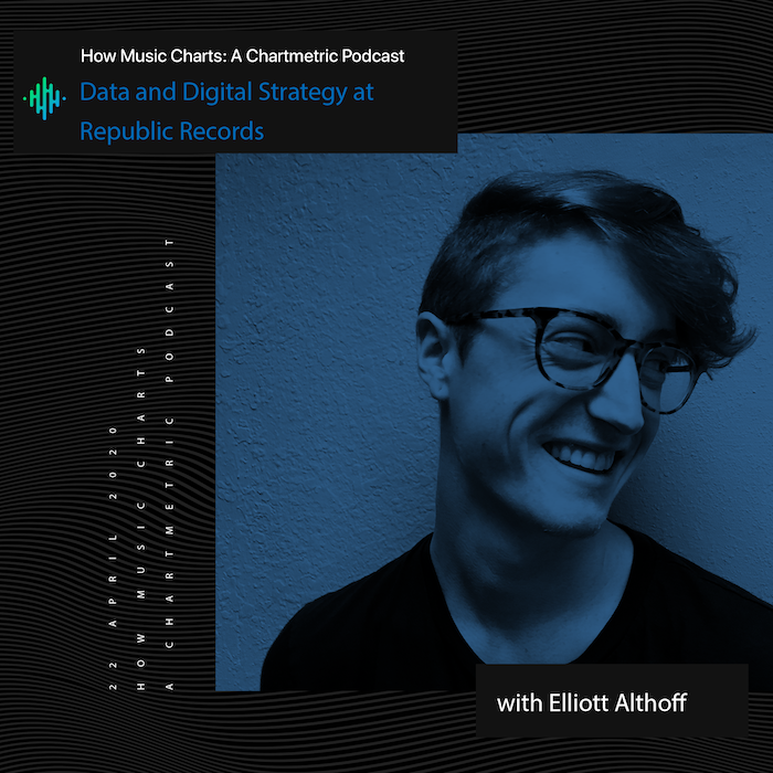 Data and Digital Strategy at Republic Records With Elliott Althoff