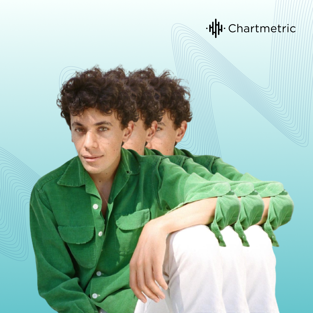 Windser's Success Proves You Can Break an Artist on a Budget