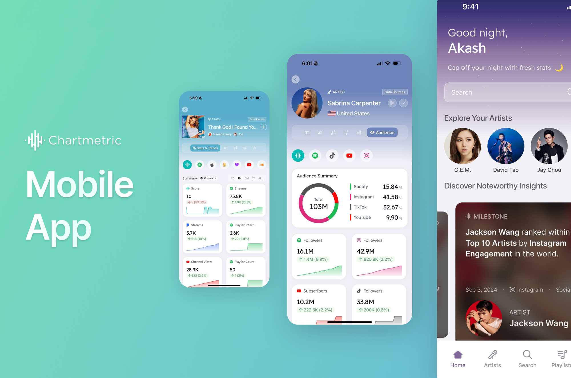 Explore The New Chartmetric Mobile App