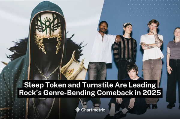 Sleep Token and Turnstile Are Leading Rock’s Genre-Bending Comeback in 2025
