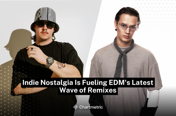 Indie Nostalgia Is Fueling EDM's Latest Wave of Remixes