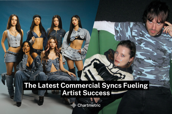 The Latest Commercial Syncs Fueling Artist Success