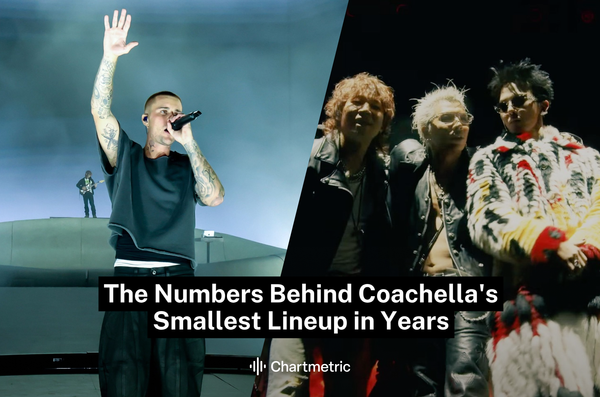 The Numbers Behind Coachella's Smallest Lineup in Years
