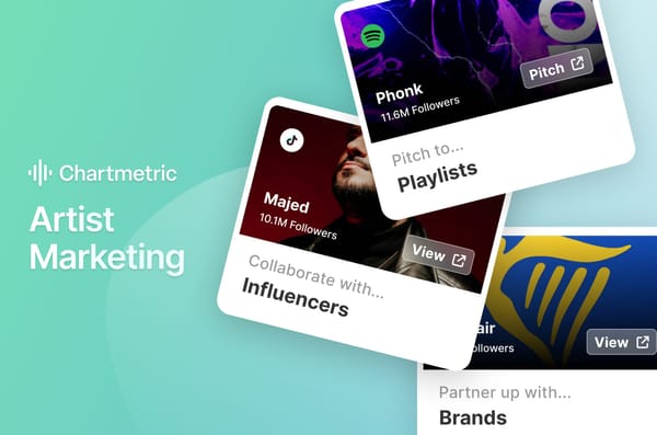 Promoting Your Music as an Indie Artist on Chartmetric