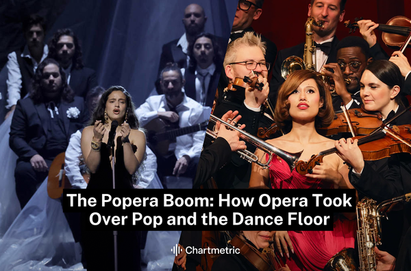 The Popera Boom: How Opera Took Over Pop and the Dance Floor