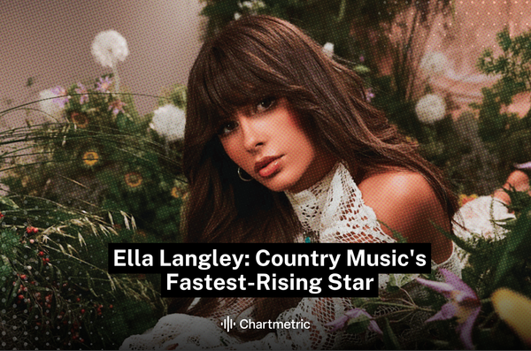 Ella Langley: Country Music's Fastest-Rising Star
