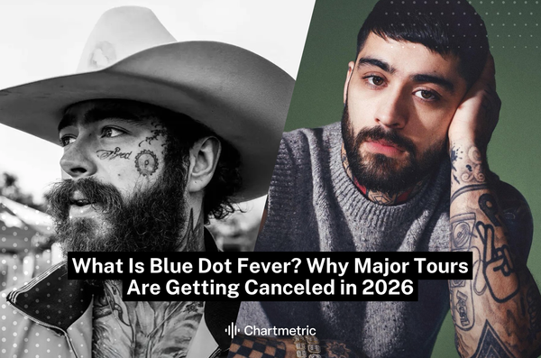 What Is Blue Dot Fever? Why Major Tours Are Getting Canceled in 2026