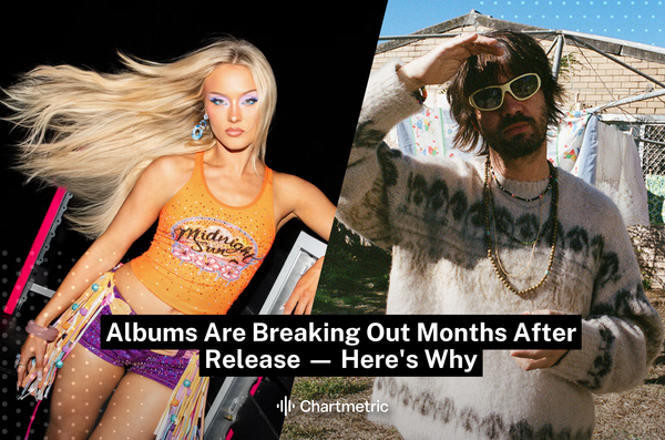 Albums Are Breaking Out Months After Release — Here's Why