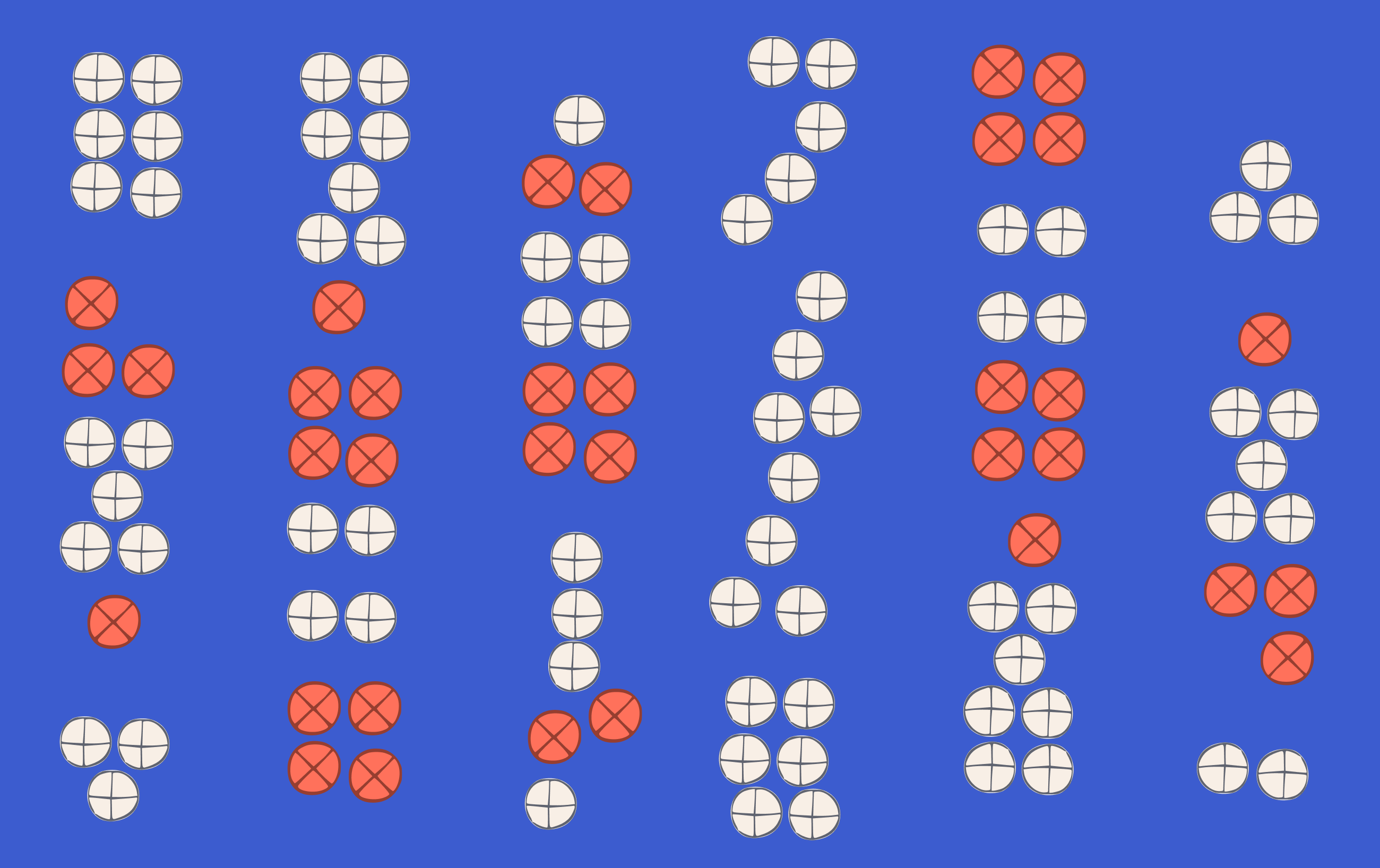 Using Personalized, Targeted Discounts to Extend Customer LTV and