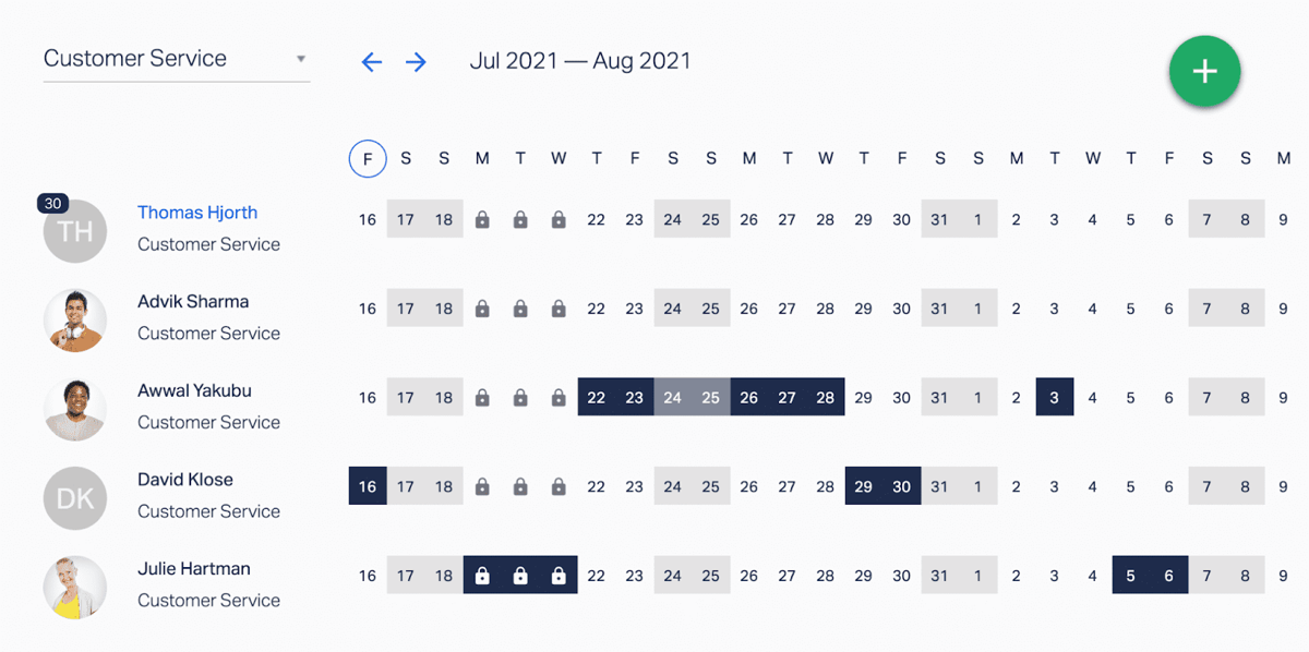 A preview of what your digital Wallchart may look similar to in Timetastic.