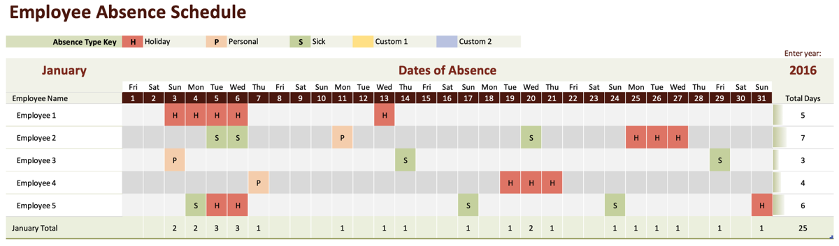 Microsoft Excel's Employee Absence Schedule template