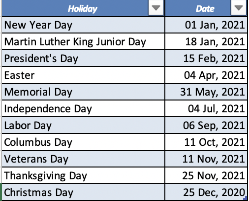 TrumpExcel only uses U.S. Holidays.