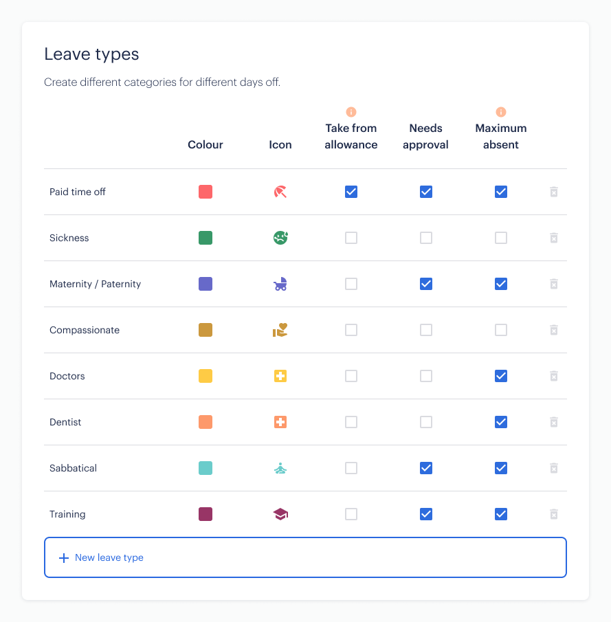 Leave Types in Timetastic: Create different categories for different days off.