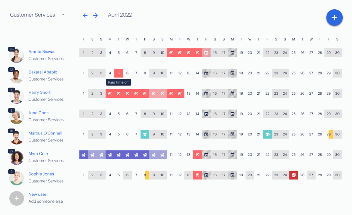 Timetastic's Wallchart with all team members time off displayed