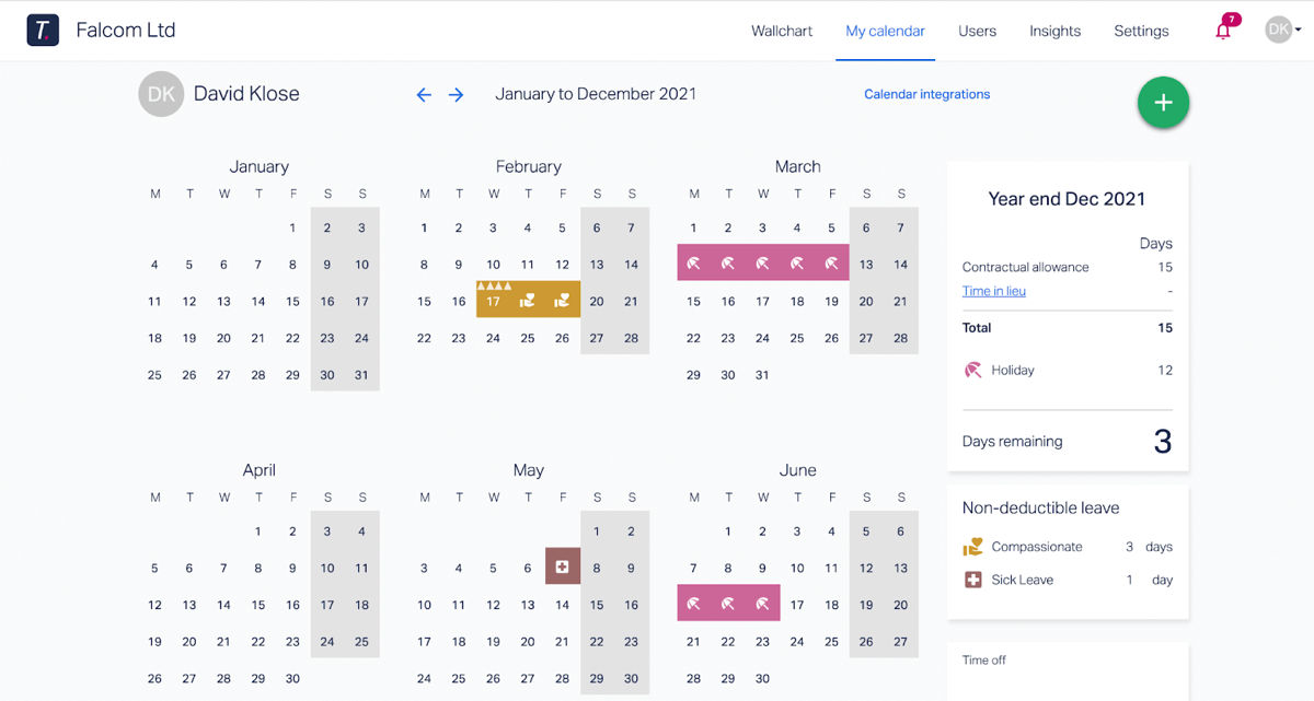 A clear breakdown of each employee’s annual leave history.