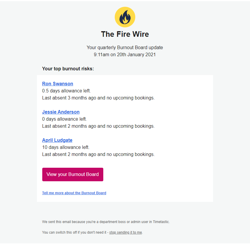 The Fire Wire: A quarterly email tells you who on your team is at risk of burnout.