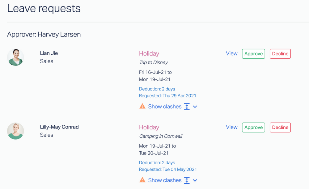 Leave requests to be approved or denied: This photo shows employees who have requested time off, which dates, etc.