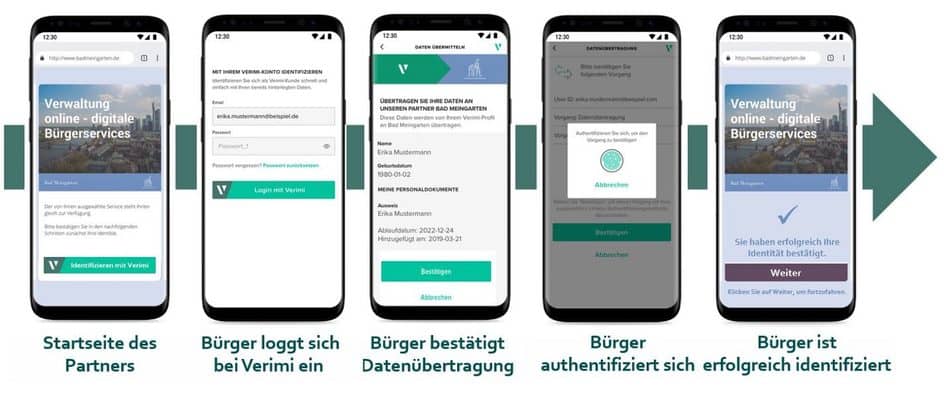 Digitaler Behördengang mit Verimi