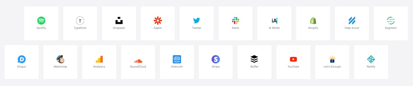 ghost Integrationen