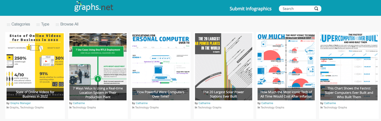 graphs.net Screenshot