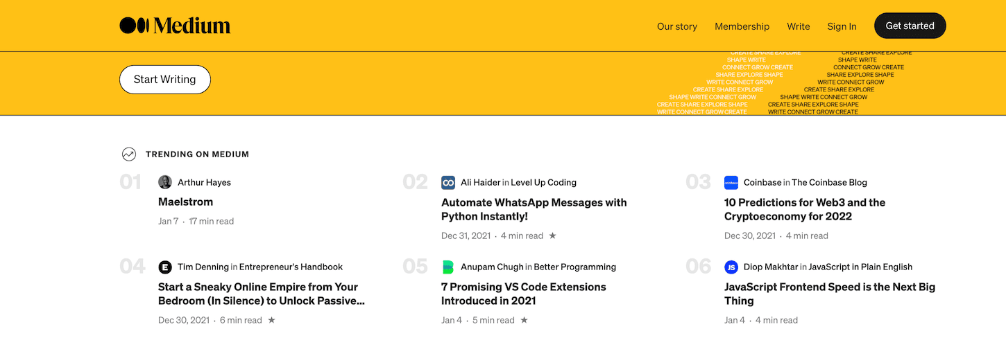 medium.com Screenshot