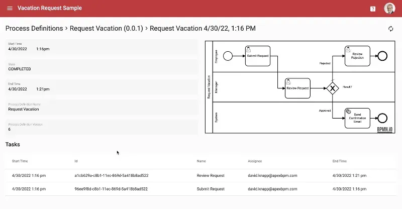 Managing Vacation Requests with Camunda