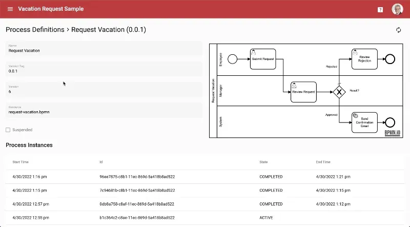 Managing Vacation Requests with Camunda