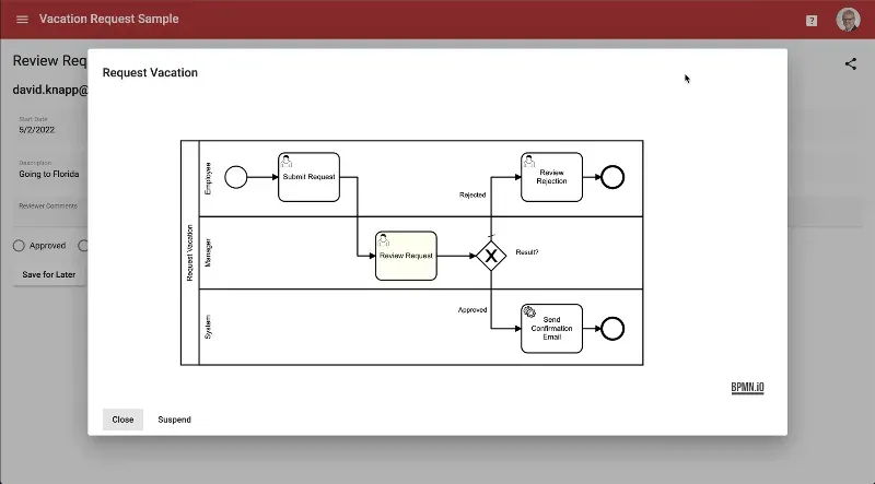 Managing Vacation Requests with Camunda