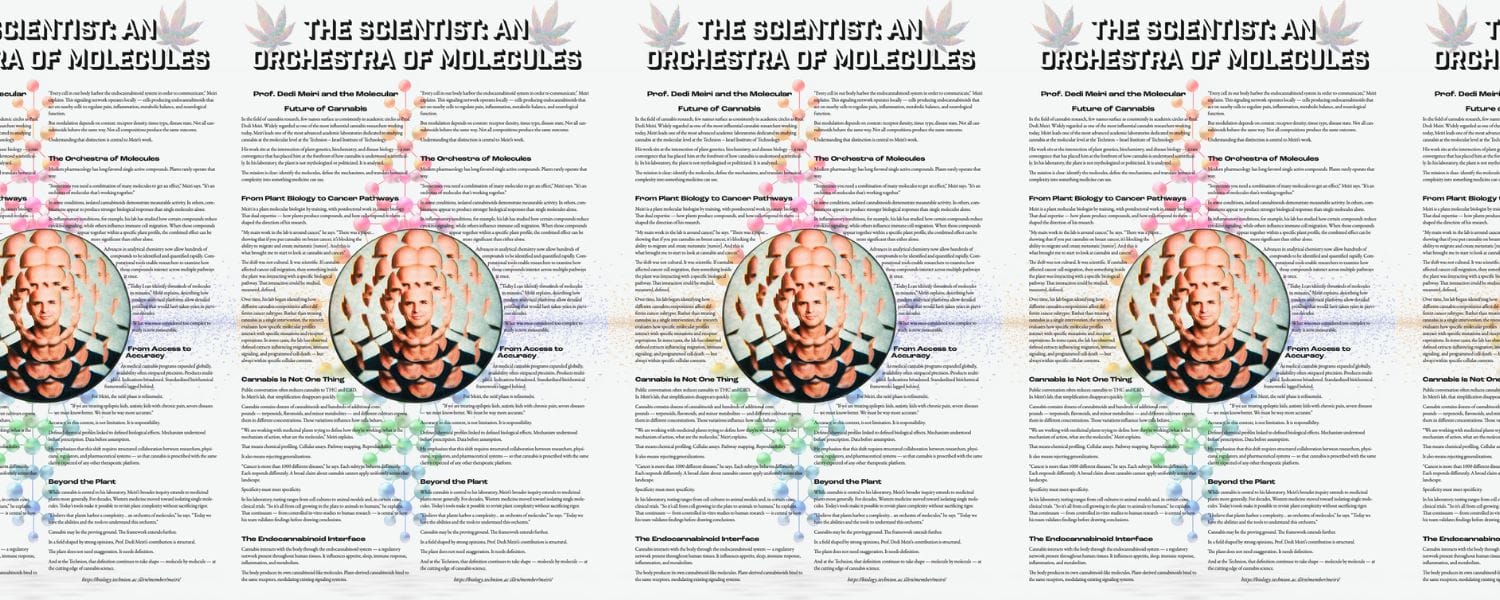 Prof. Dedi Meiri and the Molecular Future of Cannabis