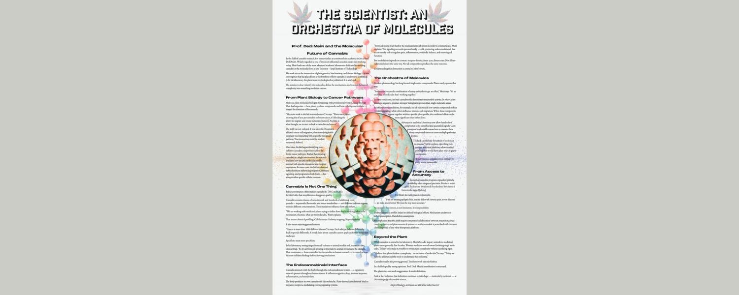 Prof. Dedi Meiri and the Molecular Future of Cannabis