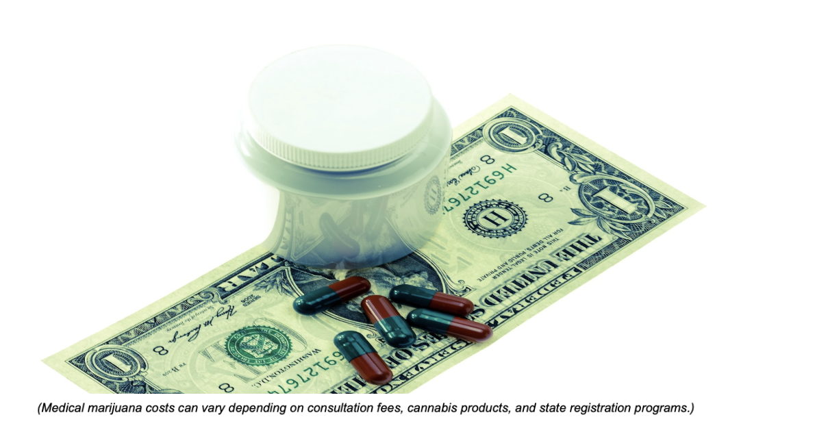 Medical Marijuana Costs in the US: What Patients Should Know