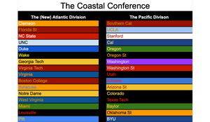 Radical ACC Realignment Plan