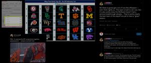 Monday Musings: Football Edition