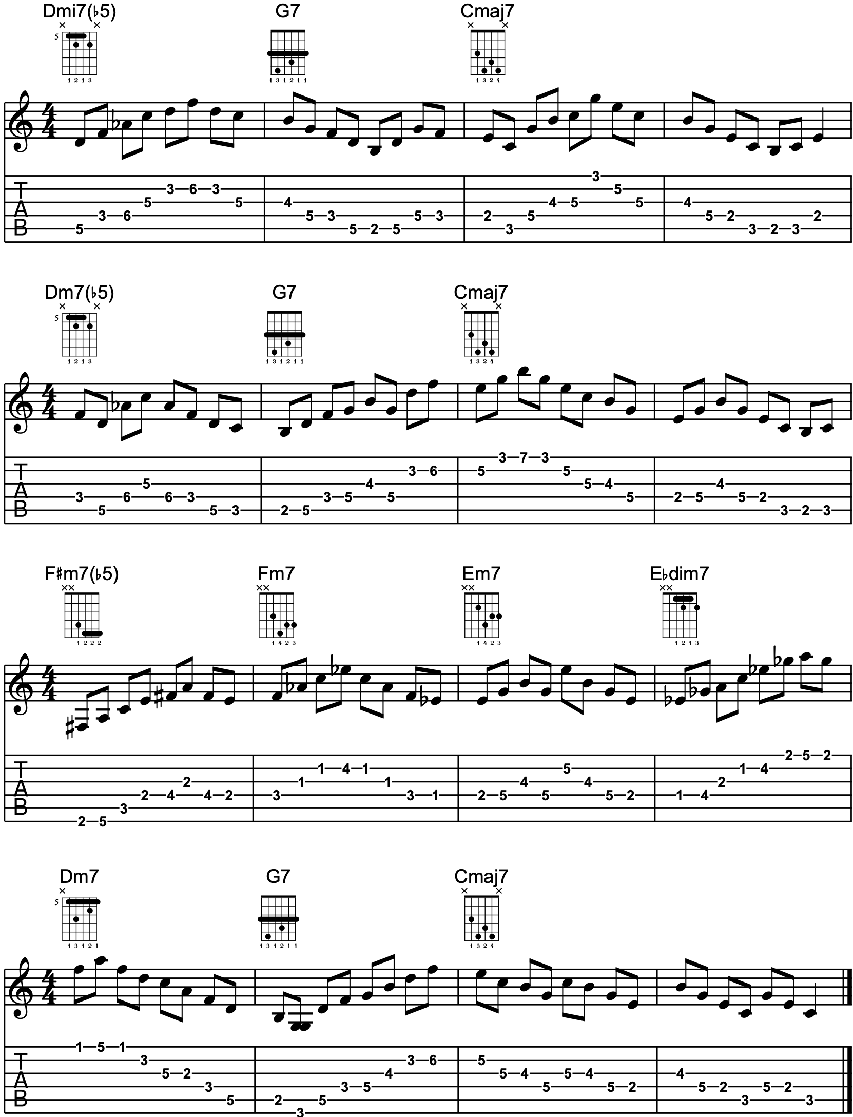 Day and Night Arpeggio Practice, News and Notes