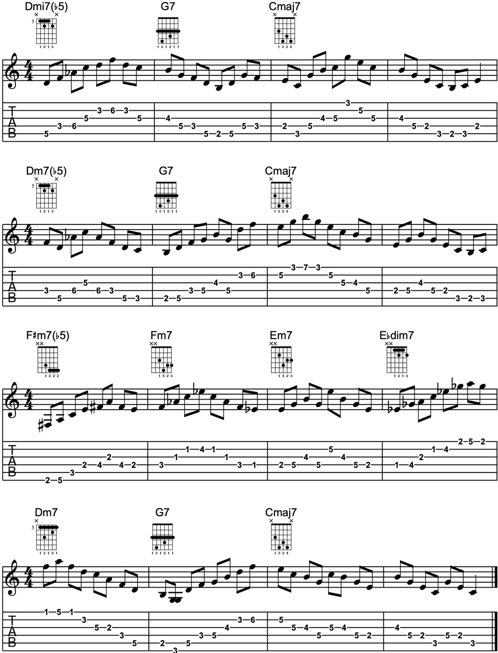 Day and Night Arpeggio Practice, News and Notes