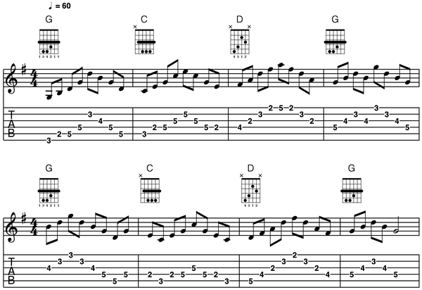 Triad arpeggio exercise in G