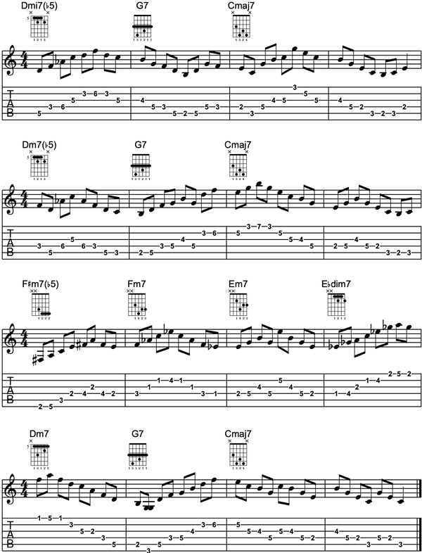 Day and Night Arpeggio Practice, News and Notes